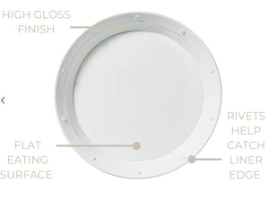 Plate and Pattern