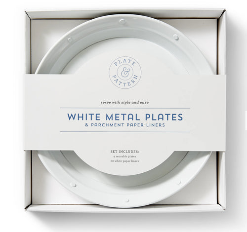 Plate and Pattern